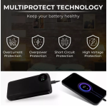 (20,000mAh) Recci Power Bank Portabel 45W Kapasitas 50,000mAh, Travel, Camping, Pengisian Cepat, Power Bank Berkapasitas Tinggi dan Tahan Lama untuk iPhone, iPad, Samsung