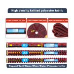 新型高品質厚手ガーデンホース、金属製ウォーターガン、伸縮可能高圧カーウォッシャーホース、散水ホース、マジックフレキシブルホース