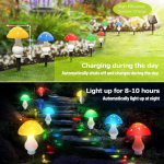 Lampu Taman Tenaga Surya Outdoor Versi Upgrade 8 Paket 50 LED Tahan Air Lampu String Fairy 23ft Multicolor untuk Dekorasi Halaman dan Teras