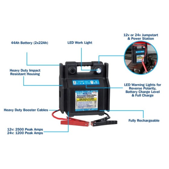 Streetwize 12-24V 44Ah Portable Jump-Start Power Station