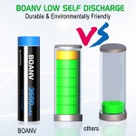 2PCS Rechargeable 3.7V 3600mAh Battery with 2-Bay USB Battery Charger for Flashlight