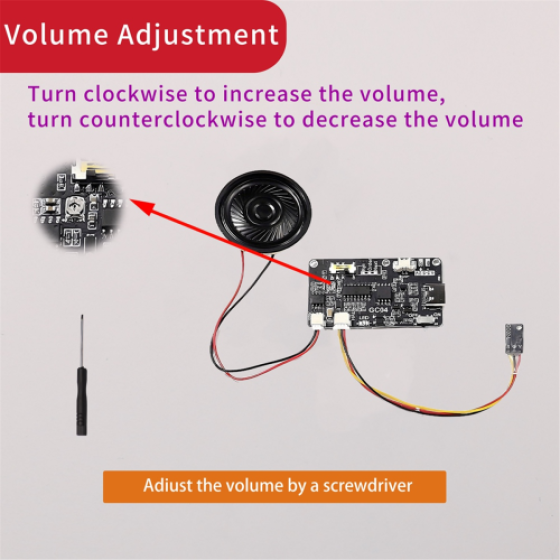 GC04 磁気制御カード記録ムーブメント グリーティングカードムーブメント A