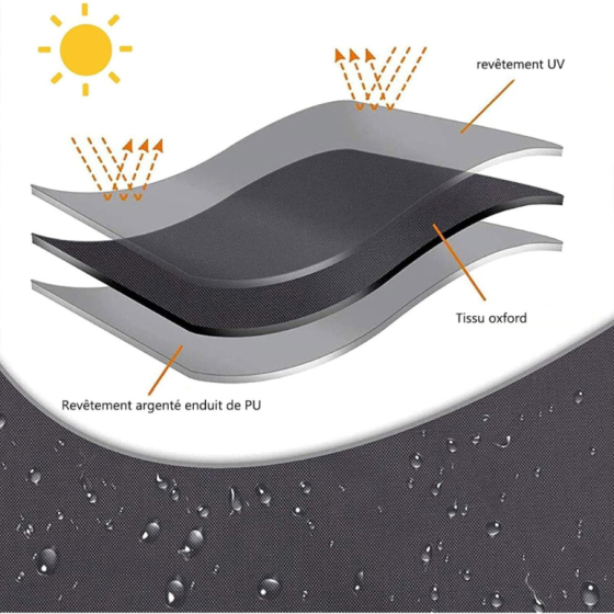 Waterproof Garden Furniture Cover Set 210x200x70 cm, Large Outdoor Table Chair Covers, UV-Resistant 420D Oxford Polyester