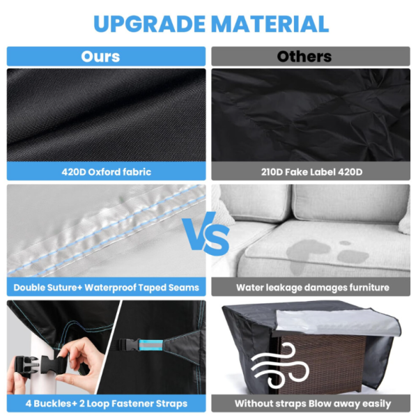 Duerer Penutup Furniture Patio Tahan Air 420D Penutup Furniture Luar Ruangan 136L x 74W x 28H untuk Set Furniture Patio Sofa Meja dan Kursi Penutup Anti-UV
